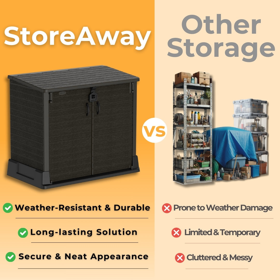 Duramax StoreAway Storage Box 850 Liter Brown